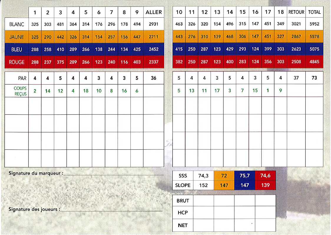 Cartes de scores et Plan général parcours Golf de Faulquemont